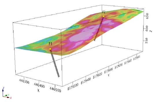 Ouro e Cobre – Projeto de Pesquisa Mineral – Goiás/GO 